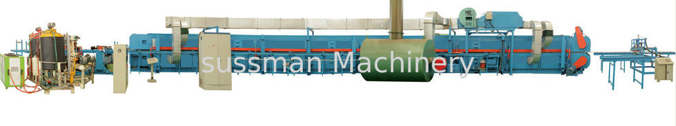 120m*18m*3.5m Total Power 650Kw Continuous PU Sandwich Panel Production Line for Wall and Roof