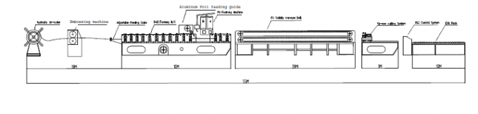 18 Stations Fence Post Roll Forming Equipment with PLC Touch Screen Control
