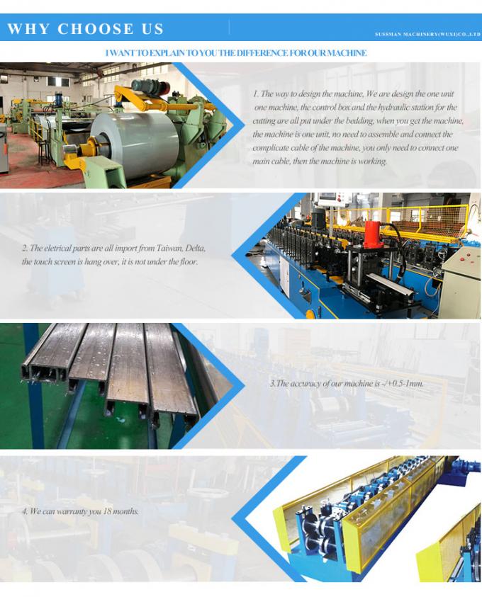 C Slotted Strut Channel Roll Forming Equipment Speed 10 m/Min With Serration