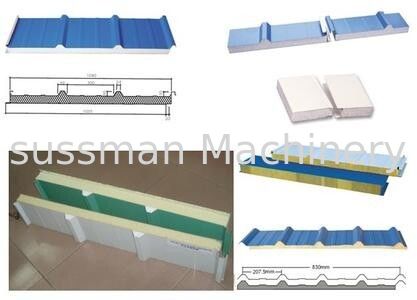 Surface Chrome Coated Roller PU Sandwich Panel Production Line 3 Kw Adjustable Width
