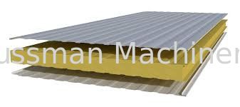 Color Steel Sheet 0.4 - 0.8mm PU Sandwich Panel Making Machine Production Line