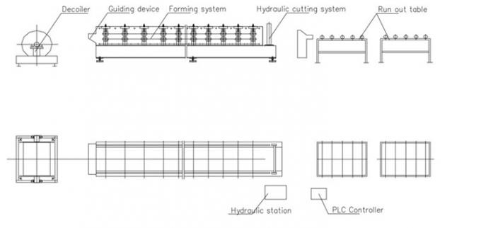 CE Certification Customized Steel Profile U Channel Drywall Roll Forming Machine For Ceiling 0